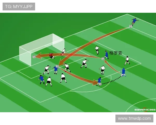 厄德高与德布劳内：进攻型中场的战术角色对比