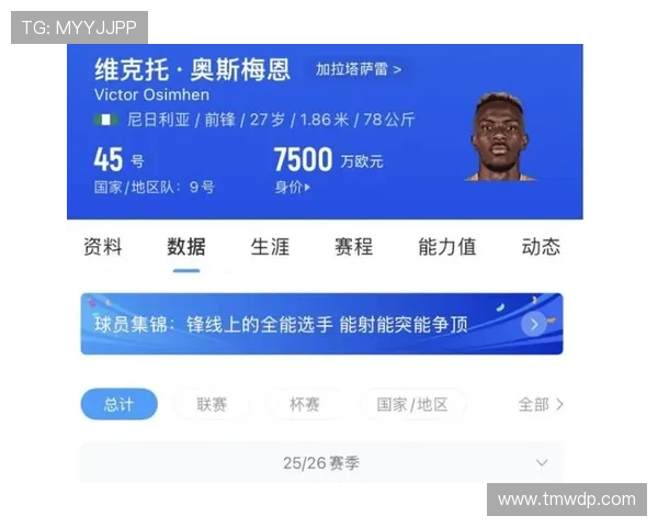 奥斯梅恩 vs 顶级中锋:争夺世界第一的路径解析 奥斯梅恩 vs 顶级中锋:争夺世界第一的路径解析