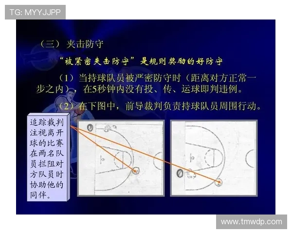 系统梳理篮球罚球规则,解析站位限制与违例判罚的具体标准 系统梳理篮球罚球规则,解析站位限制与违例判罚的具体标准