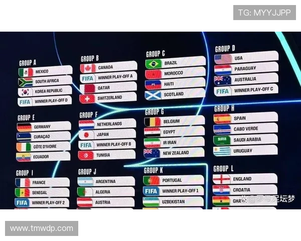 2026世界杯最新晋级路径规则解析